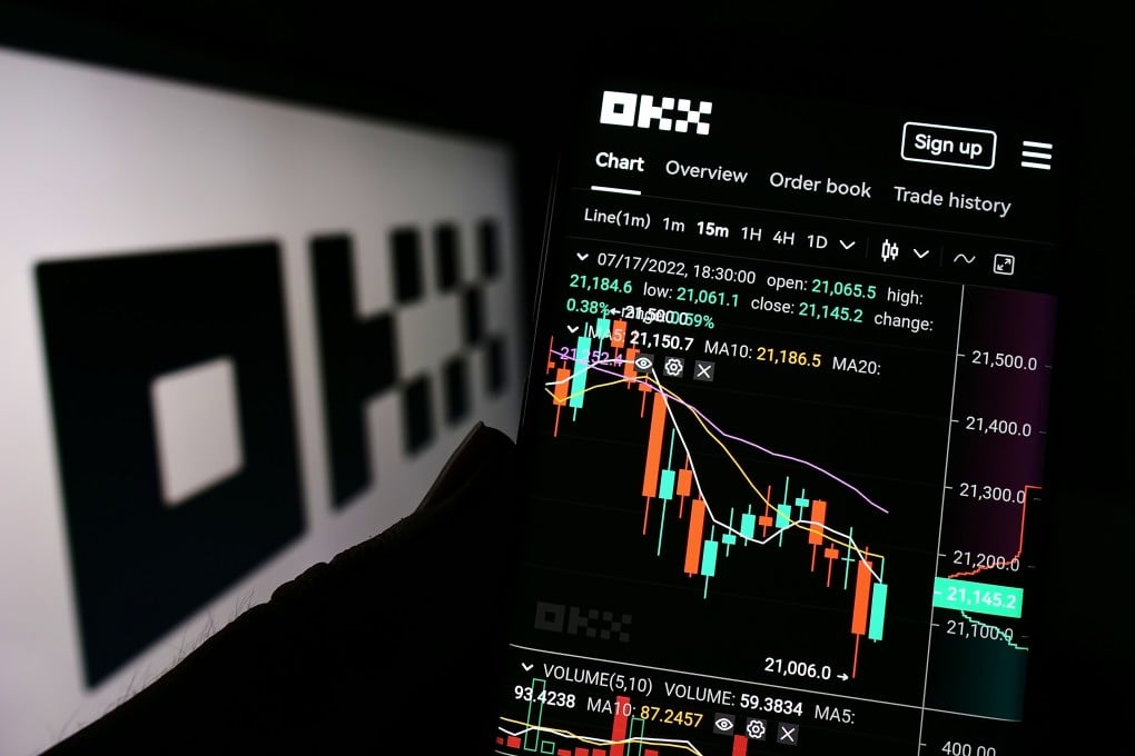 欧交易所登录入口官网指南：注册流程、APP下载与安全验证